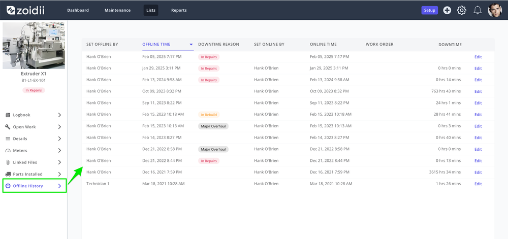 Zoidii Asset List Logging Asset Downtime