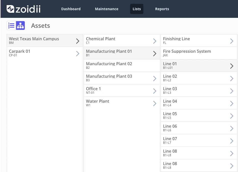 Saas CMMS Asset Hierarchy