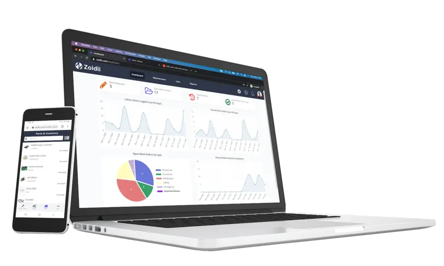 CMMS Software