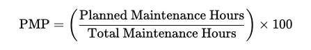 PMP Formula