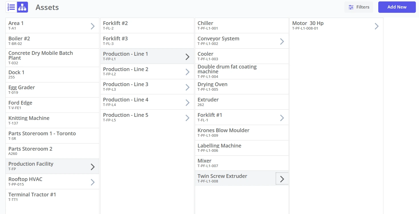 Asset Registry Zoidii