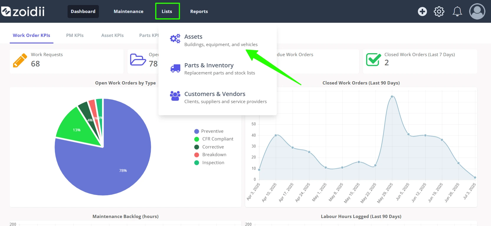 View Asset Meter History Chart - 1
