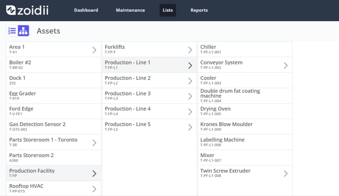 Your maintenance data, all in one place